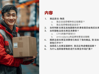 马来西亚电商东南亚跨境新征途：2025年增长策略全解析